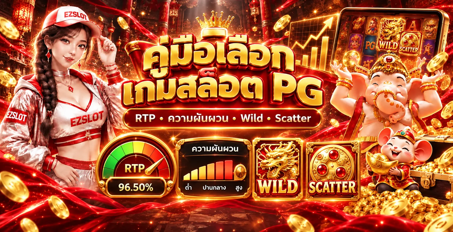 EZSLOT คู่มือเลือกเกมสล็อต PG | RTP และโบนัส